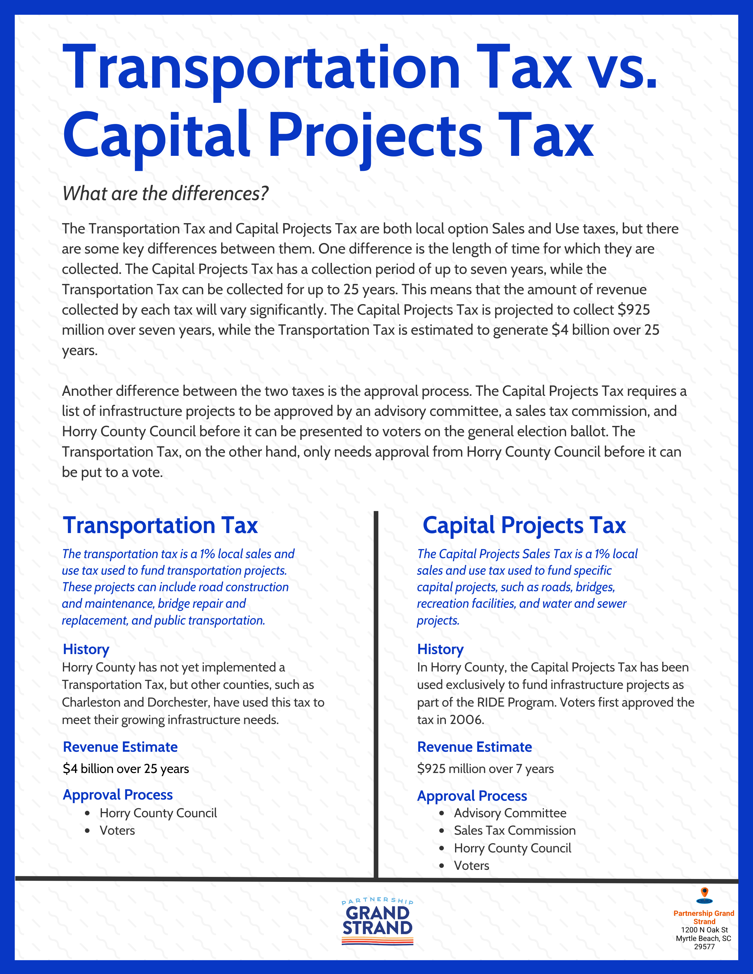 transportation tax vs capital projects tax