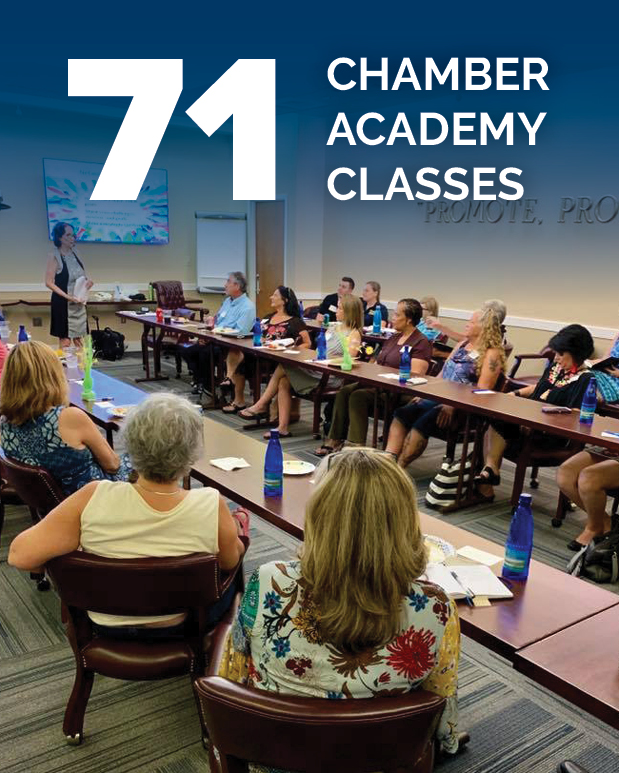 71 chamber academy classes